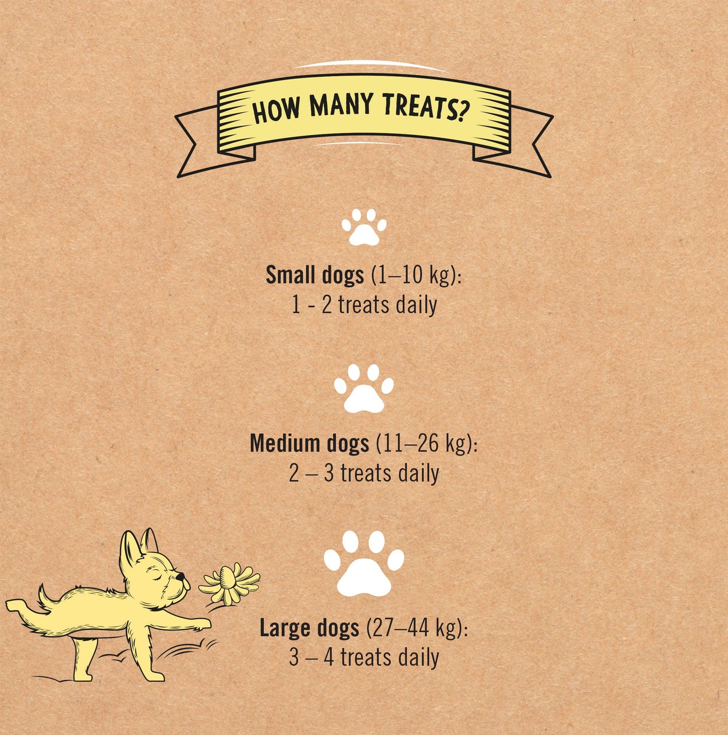 Gâteries calmantes Gizzls 100 % naturelles pour chiens